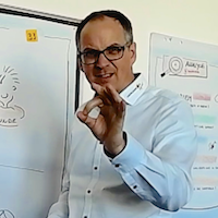 GELÖST: Die 4 Perspektiven auf Fahrausbildung! - Fortbildung33.de