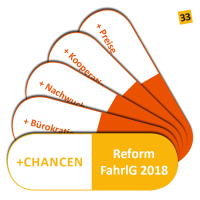 Hartig-Blog August 2016: Der Wandel bekommt ein konkretes Gesicht
