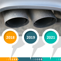 Änderung der AU-Richtlinie