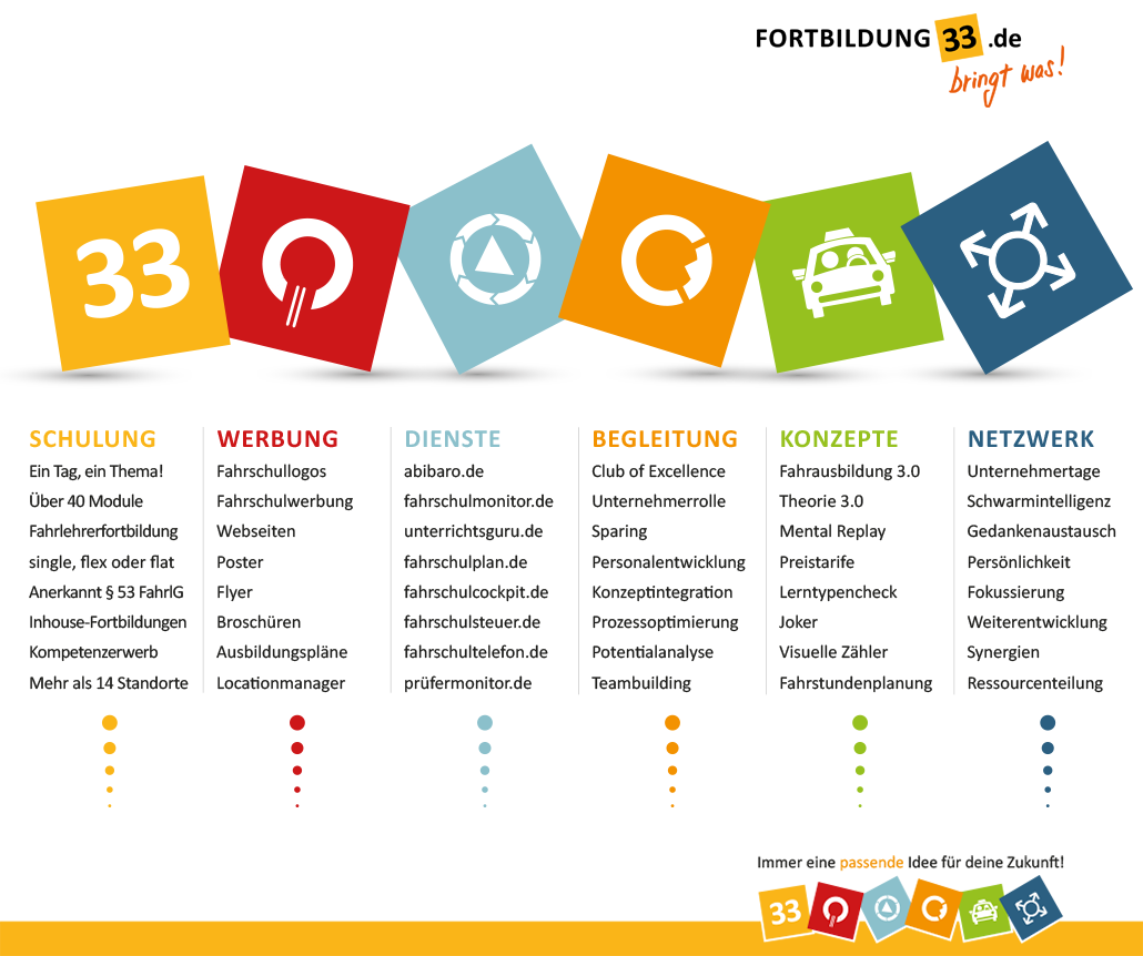 Anzeigen Nachdruck FahrlG