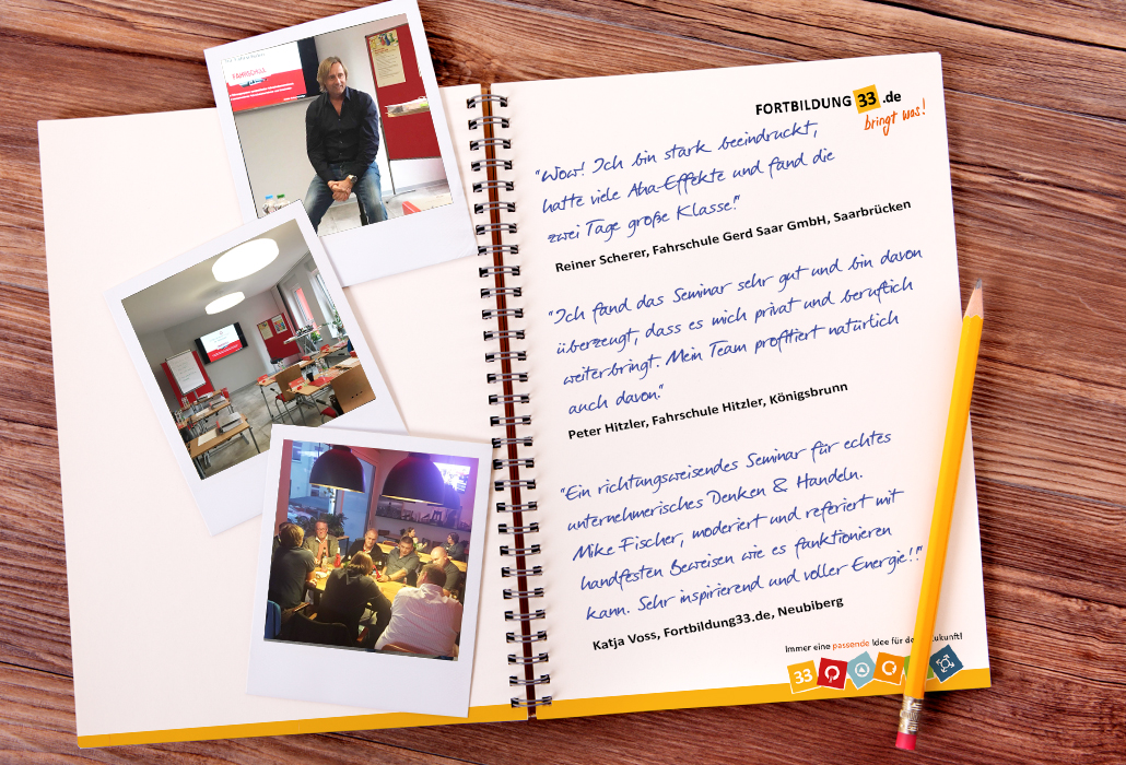 Zitate Unternehmerenergie