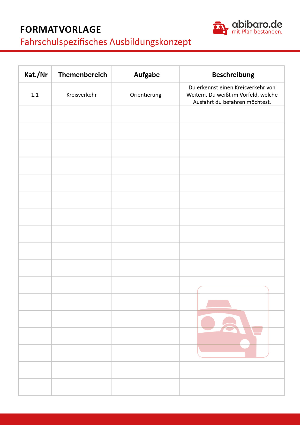 Ausbildungsplan abibaro Vorlage