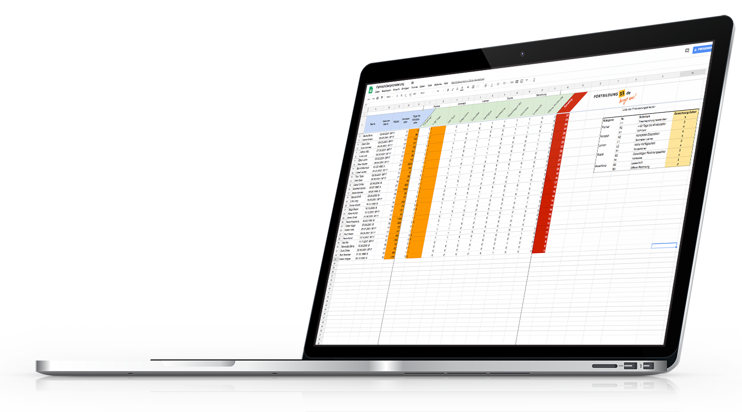 03 Webseite Tabelle Hartig Blog