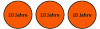 10 Jahre