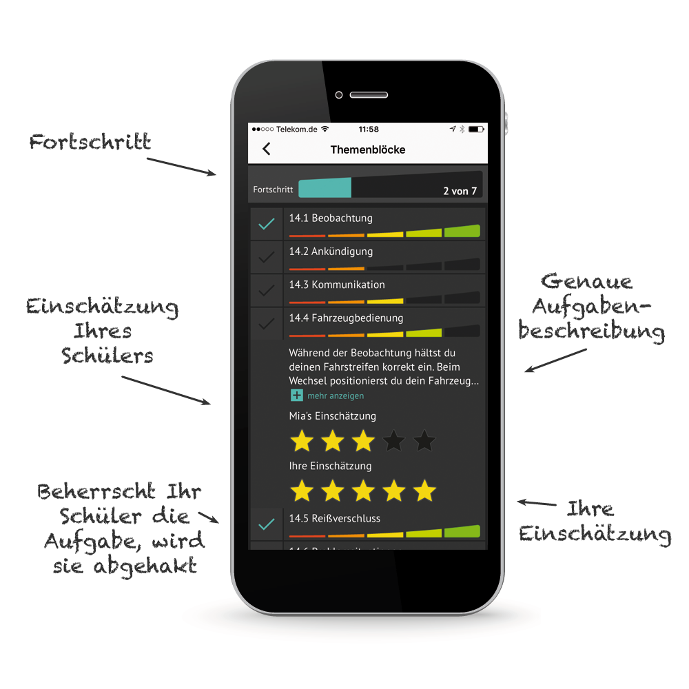 abbaro handy mit erklarung