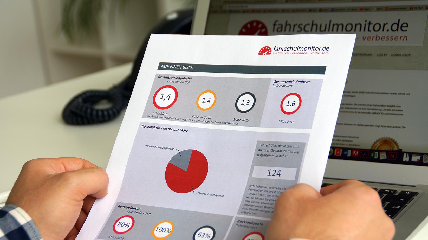 Monatsreport Geprüfte Fahrschule