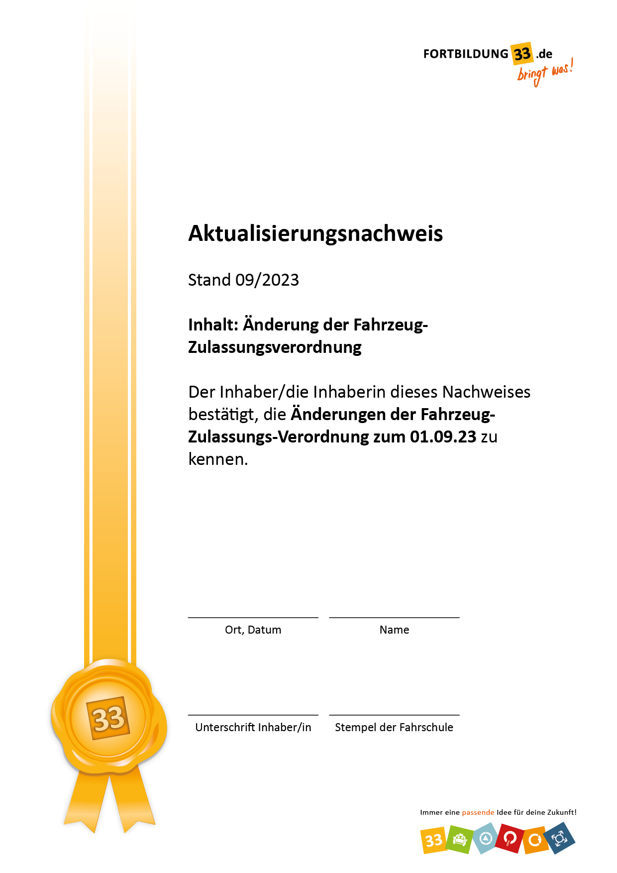 Fahrzeug Zulassungsverordnung 2023